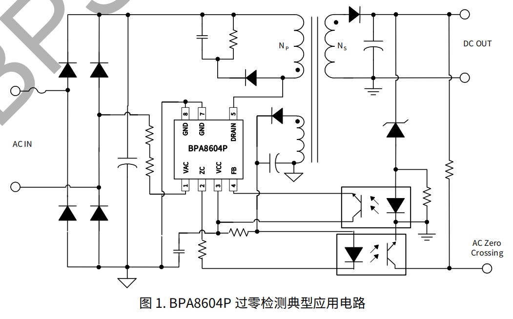 球王会(中国游)官方网站