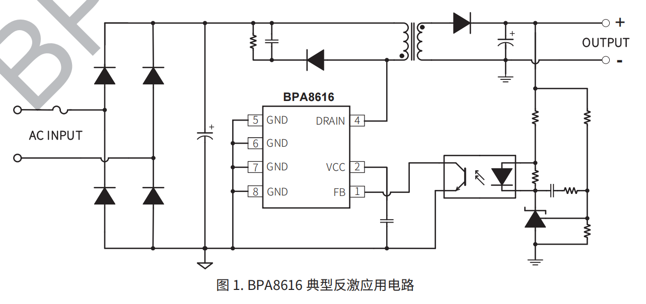 球王会(中国游)官方网站