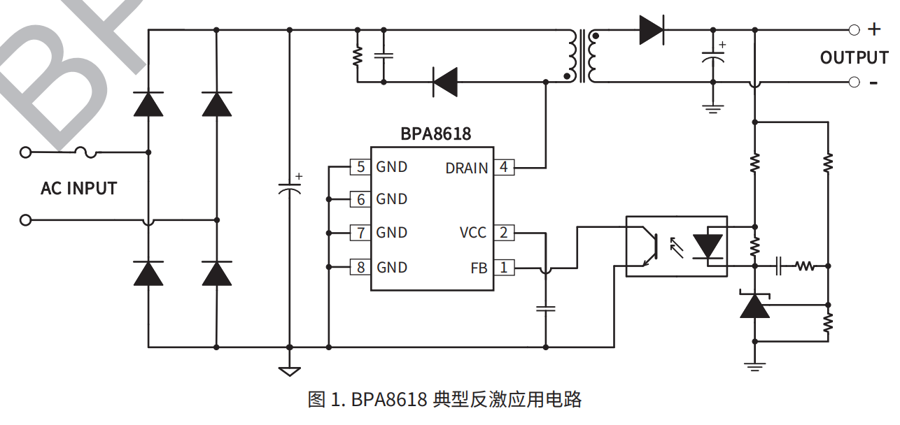 球王会(中国游)官方网站