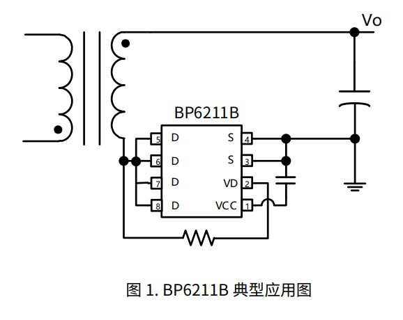 球王会(中国游)官方网站