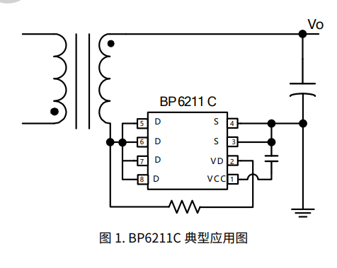 球王会(中国游)官方网站