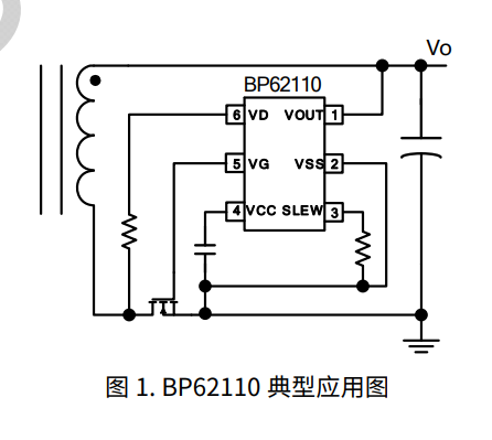 球王会(中国游)官方网站