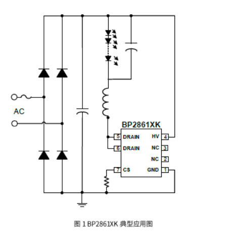 球王会(中国游)官方网站