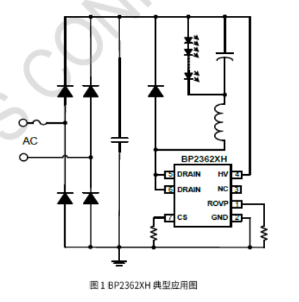 球王会(中国游)官方网站