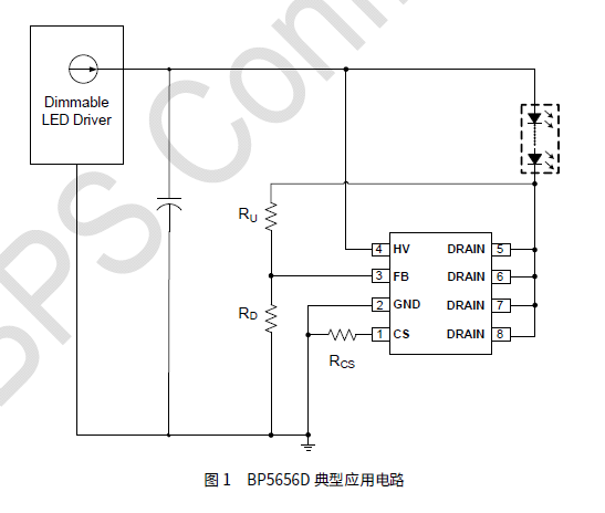 球王会(中国游)官方网站