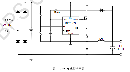 球王会(中国游)官方网站