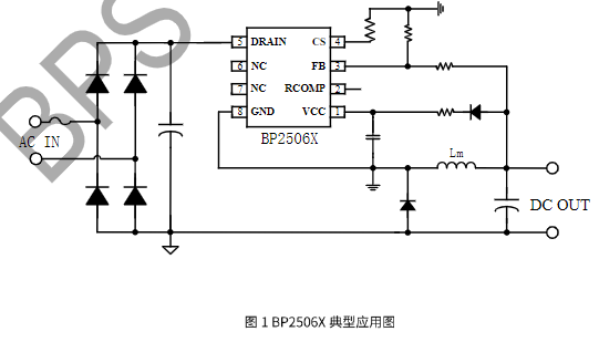 球王会(中国游)官方网站