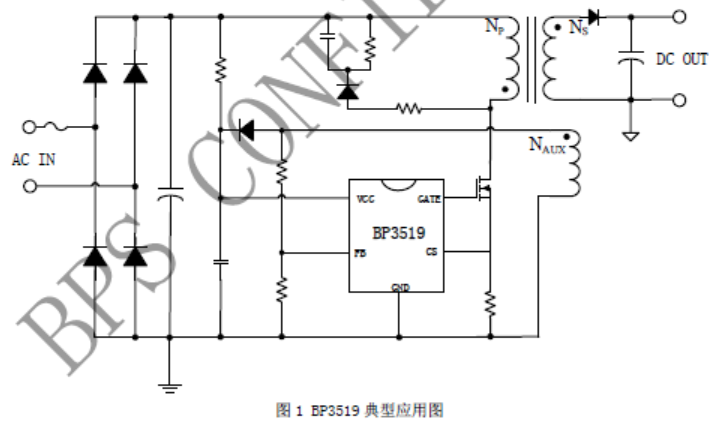 球王会(中国游)官方网站