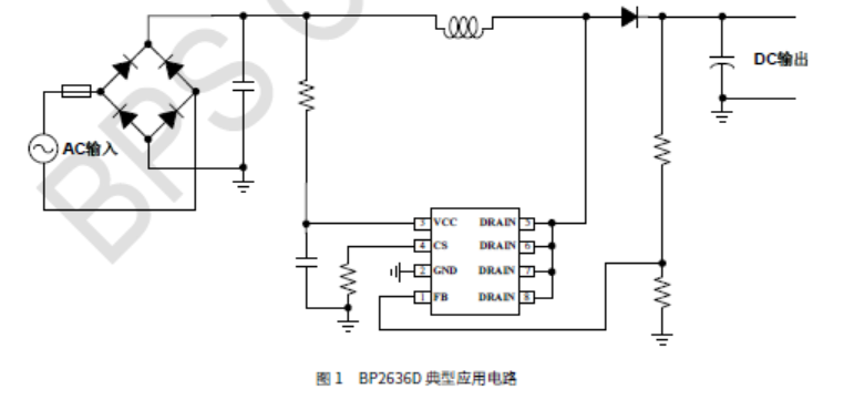 球王会(中国游)官方网站