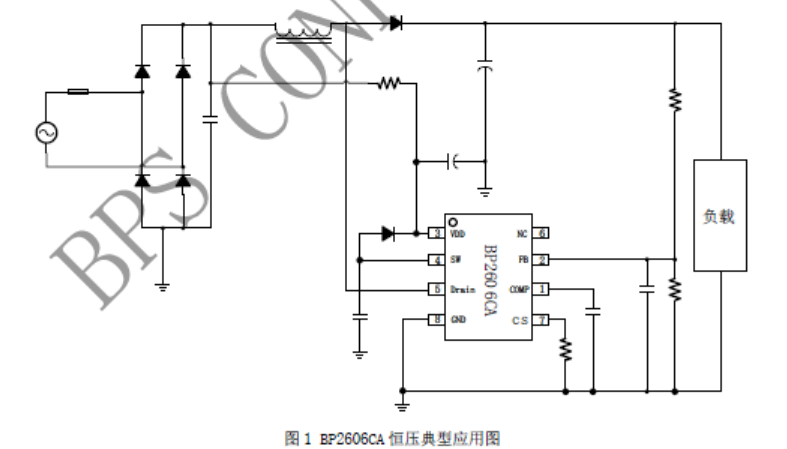 球王会(中国游)官方网站