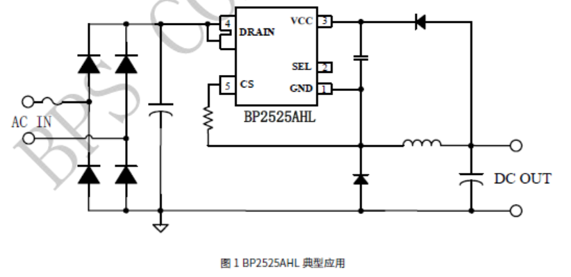 球王会(中国游)官方网站