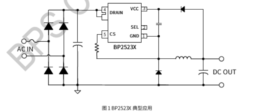 球王会(中国游)官方网站