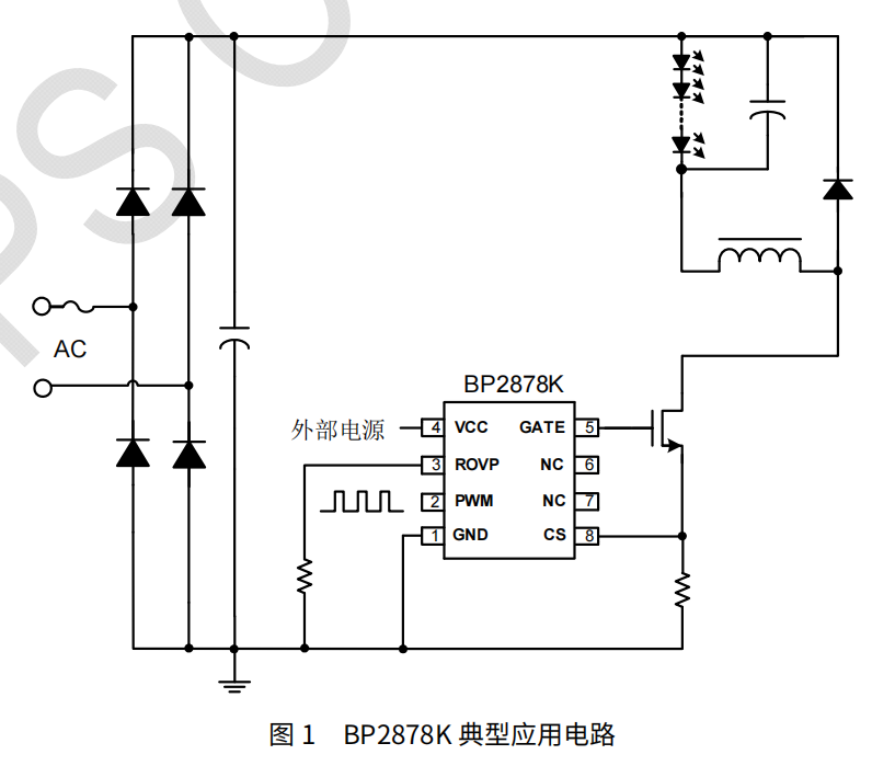 球王会(中国游)官方网站