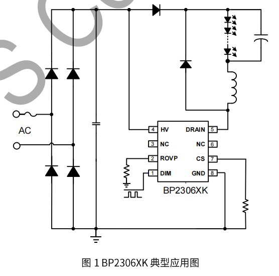 球王会(中国游)官方网站