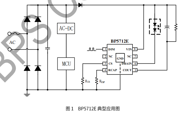 球王会(中国游)官方网站