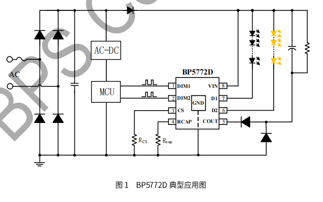 球王会(中国游)官方网站