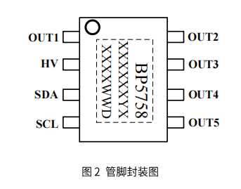 球王会(中国游)官方网站