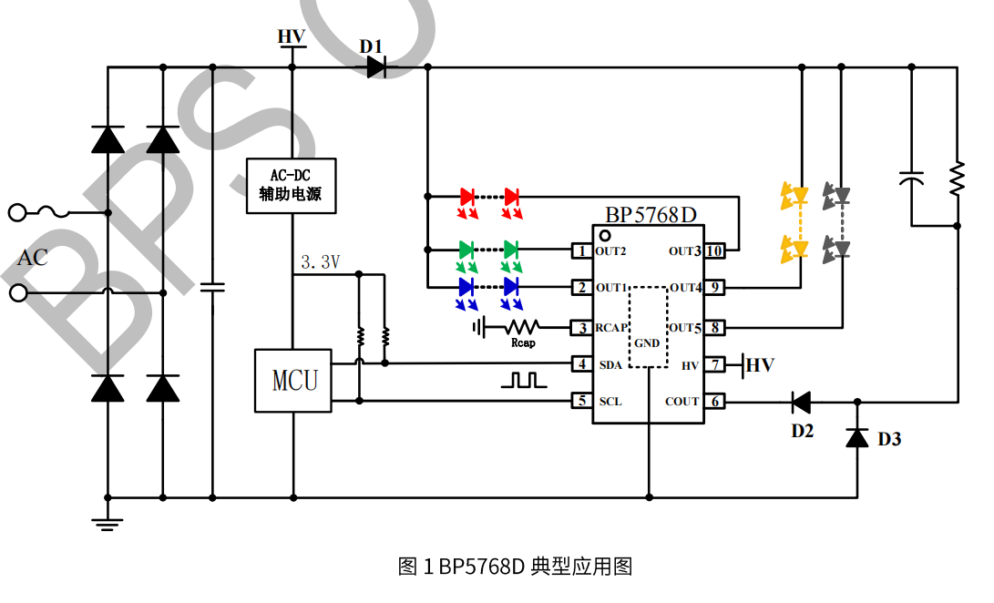 球王会(中国游)官方网站