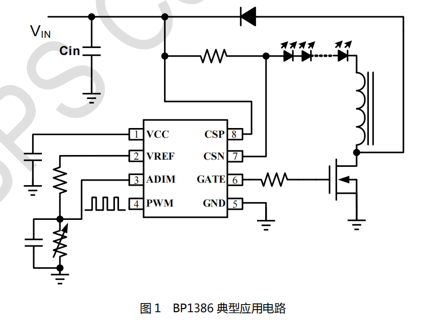 球王会(中国游)官方网站