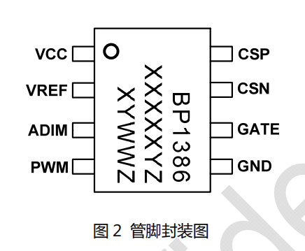 球王会(中国游)官方网站