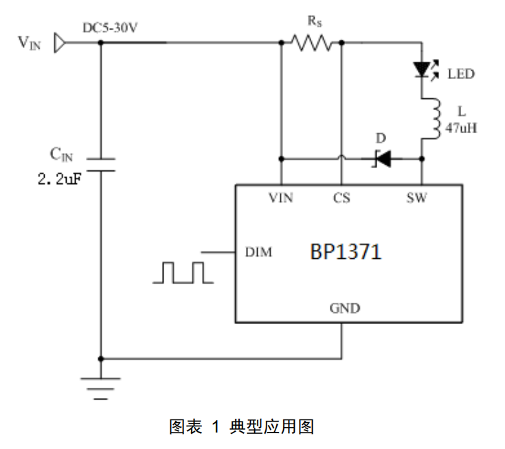 球王会(中国游)官方网站