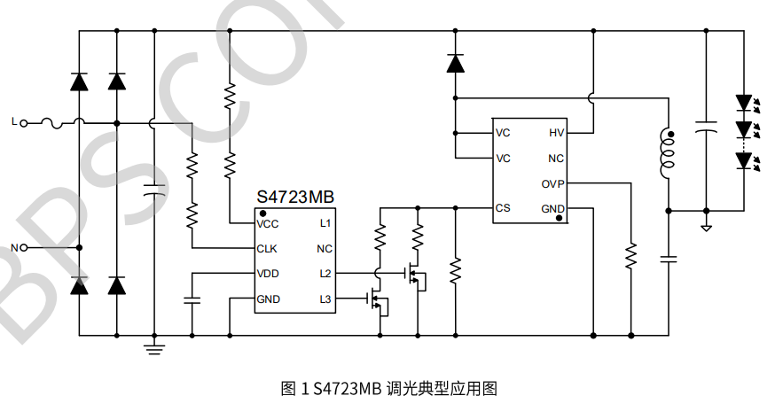 球王会(中国游)官方网站