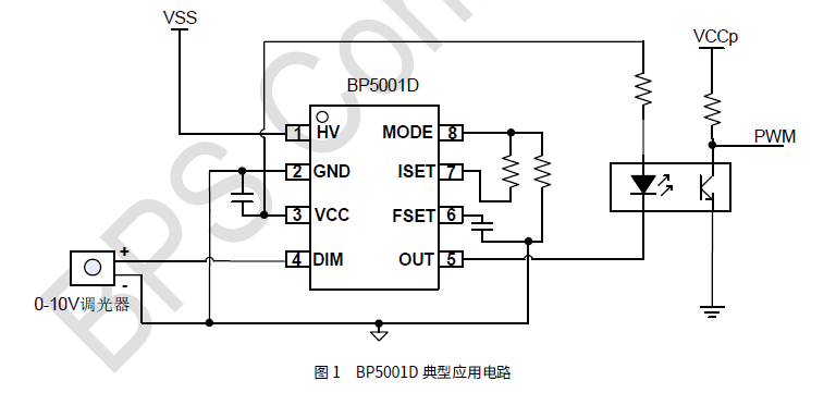 球王会(中国游)官方网站