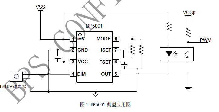 球王会(中国游)官方网站