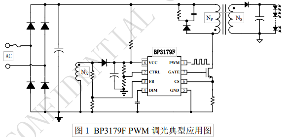 球王会(中国游)官方网站