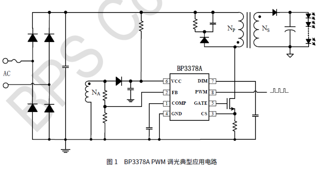 球王会(中国游)官方网站