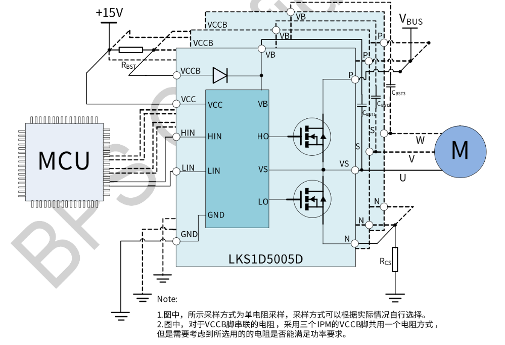 球王会(中国游)官方网站
