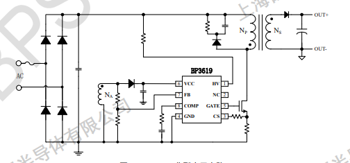 球王会(中国游)官方网站