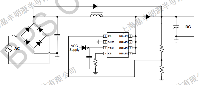 球王会(中国游)官方网站