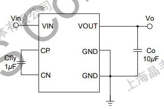 球王会(中国游)官方网站