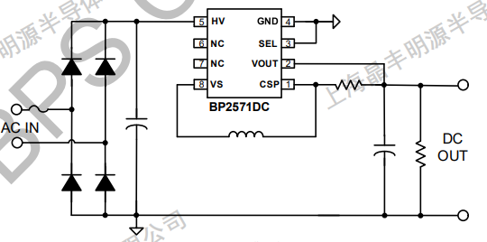 球王会(中国游)官方网站