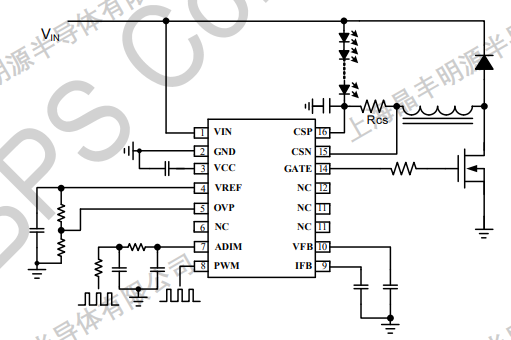 球王会(中国游)官方网站
