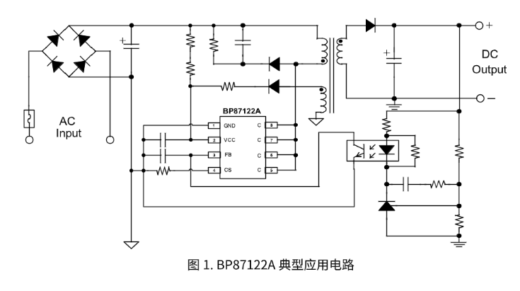 球王会(中国游)官方网站