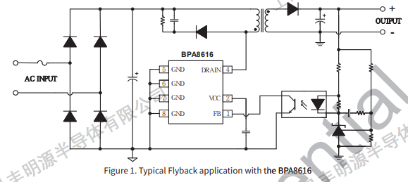 球王会(中国游)官方网站