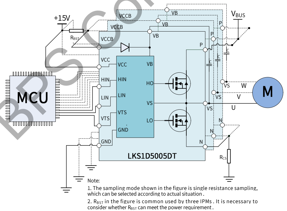 球王会(中国游)官方网站