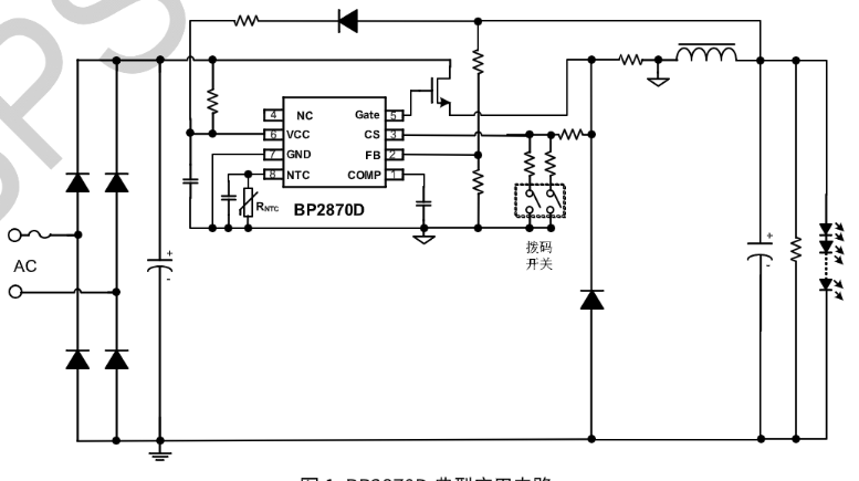 球王会(中国游)官方网站